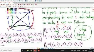 Lec13/Graph Theory/Paths and Cycles