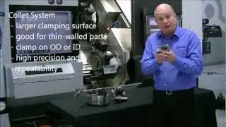 CNC Lathe Workholding