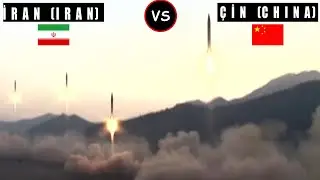 Iran vs China Military Power Comparison 2020