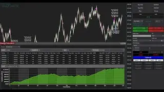 Trading Live  ORDERFLOW DeltaScalper_SIGNAL With PredatorXOrderEntry_V2.1.8