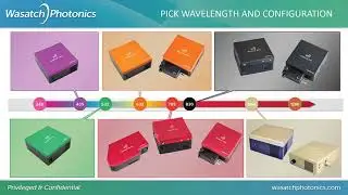 WASATCH PHOTONICS - Raman Spectroscopy for Material Analysis More Compact PHOTONICS+2021