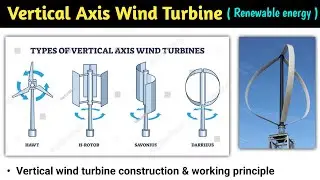 vertical axis wind turbine | vertical axis wind turbine working animation | in hindi | wind turbine