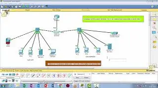 (40.DERS)Cisco Packet Tracer Vlan Yapılandırması(Tekrar)