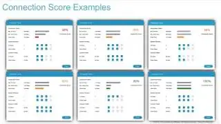 WLC Advanced UI Series 06 - Client Connectivity and Mobility States
