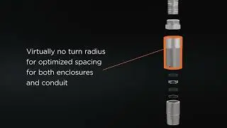 Hubbell | Killark - EZ Seal - The Next Generation of Hazardous-Rated Seal Fittings