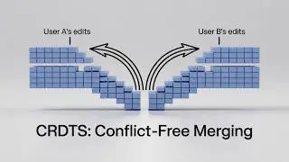 How Real-Time Collaboration Works: A Deep Dive into CRDTs | Ep. 31