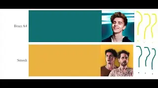 SMOSH vs ВЛАД A4 - гонка подписчиков [2005-2023]