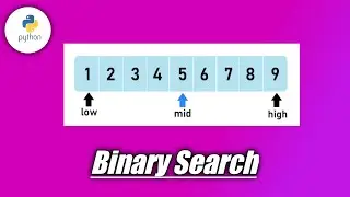 Binary Search Program Using Python Programmming (Data-Structure)