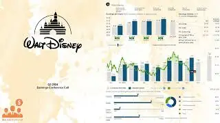 $DIS Walt Disney Q3 2024 Earnings Conference Call