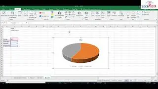 Statical Fomulas MIS in Excel || TechVidya