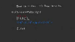 Convert Numbers in Base 16 (Hex) to Base 10 (Dec)