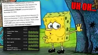 Call of Duty has LOST 60% of its player base ALREADY: A rant (Modern Warfare II / Warzone 2 / DMZ)