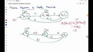 TOC Lec - Moore to Mealy Machine conversion