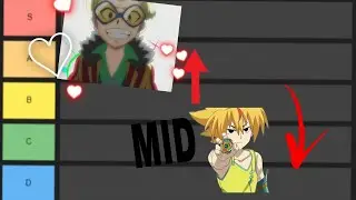 Bikaballs Beyblade Burst character tier list