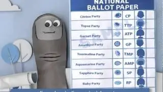 How to fill in a Ballot Paper (Afrikaans) - IEC