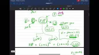 Ch.2 Factors | part (1) “single payment factors (F/P & P/F)”