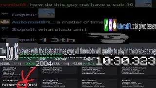 10:30 (15th sub6 blind)