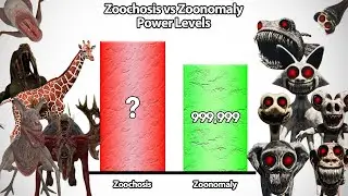 Zoochosis VS Zoonomaly Power levels 🔥