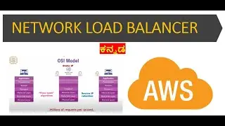 AWS Layer 4 Network Load Balancer | NLB | ELB | Load Balancing | Network Load Balancer AWS | Kannada
