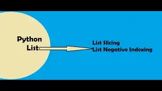 #3 Python list slicing | Python list negative Indexing | 