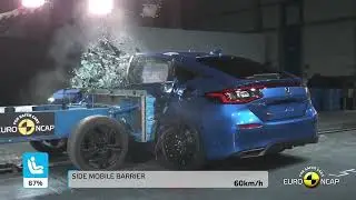 2022 Honda Civic Test