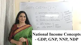 National Income Concepts - GDP, GNP, NNP, NDP