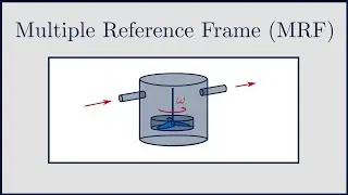 [CFD] Multiple Reference Frame (MRF) Approach for Turbomachinery