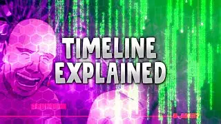 AniMatrix Timeline: 'Second Renaissance Part 2' Story || Matrix Explained