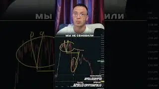 🟢 Отработка слома тренда НА 5 МИНУТКАХ 🟢 #btc #forex #trading #crypto #cryptonews