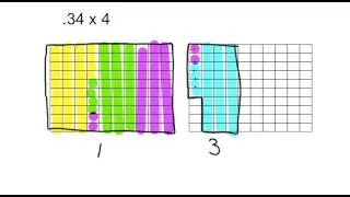 multiplying a decimal by a whole number using base 10 grid