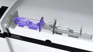 Agilent 8800 Triple Quadrupole ICP-MS animation
