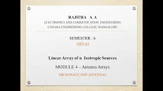 VTU MICROWAVE AND ANTENNAS (18EC63) M4 L3 Linear Array of n  Isotropic Sources