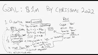 2 months of startups & life goals updates