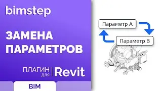 Плагин для Revit Обработка семейств