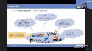 並列分散処理基盤のいま～45分で学ぶHadoop/Spark/Kafka入門～ 2020-6-27 B-2