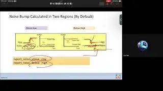 Advanced STA - Noise Analysis - Advanced SOC Design 2024 05 30