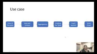 Use Case for our first DAG / Workflow in Apache Airflow