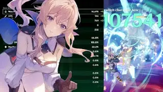 It Took Me 1 Month to Build the Best Jean in Genshin Impact