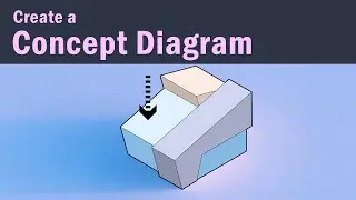Create a Concept Diagram