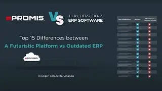 ePROMIS vs Competition(Tier 1, Tier 2, Tier 3) - In Depth Competitor Analysis - 15 Key Distinctions
