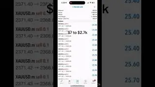 Trading +2700$