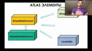 Let’s talk about Atlas (Artem Sokovets, Russia) [RU]
