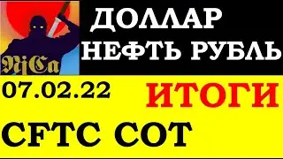 Курс ДОЛЛАРА на сегодня.Нефть.СБЕРбанк. ГАЗпром.COT CFTC.Финансовые новости.Трейдинг.Инвестиции 2022