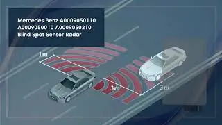Mercedes-Benz A0009050110 A0009050010 A0009050210 Blind Spot Radar Sensor