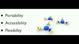 An Introduction to VoIP