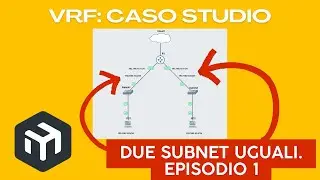 VRF: caso studio. Due subnet con lo stesso indirizzo. Episodio 1
