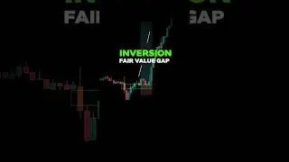 Inversion Fair Value Gap: Recover from Losing Trades