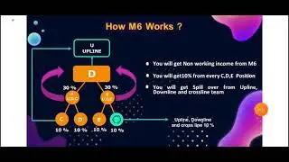 metavarious full plan | #youtubeshorts #cryptocurrency #metavarious