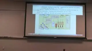 Looking inside Java Virtual Machine
