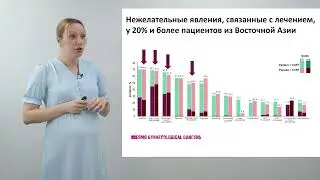Новости ESMO GUN 2024. Видео 1